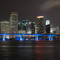 Securing Funding for a Technology Startup in Panama City, Florida