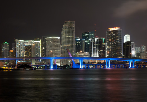 Securing Funding for a Technology Startup in Panama City, Florida